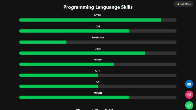 Portofolio Sederhana